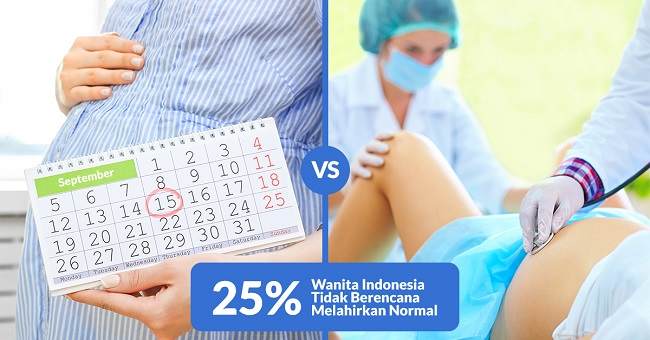 인도네시아 여성의 25%는 정상적인 출산을 계획하지 않습니다